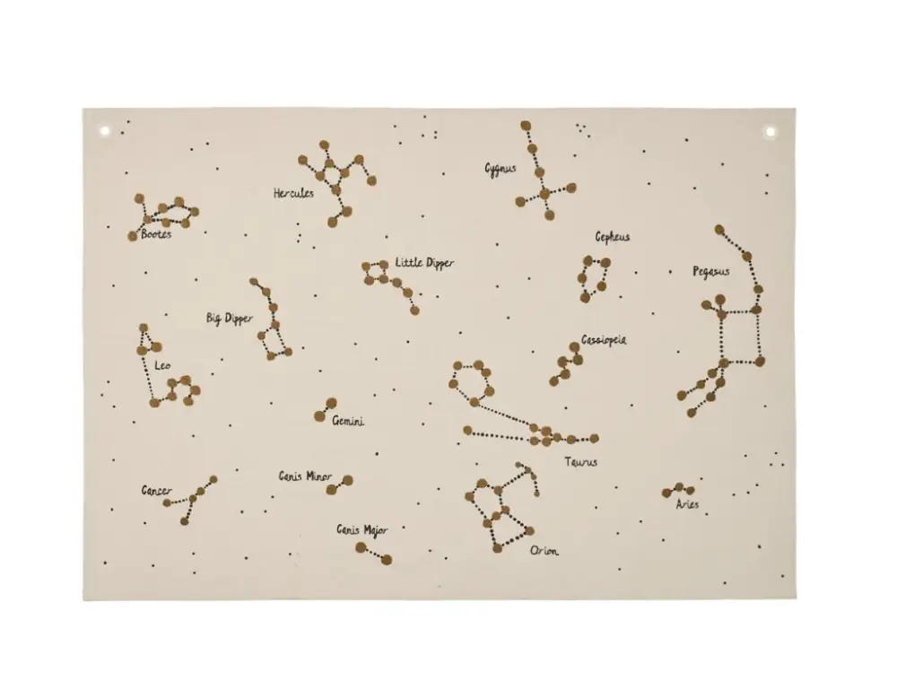 Cenová Bomba Nástěnná textilní mapa Constellation "Undyed" ferm LIVING